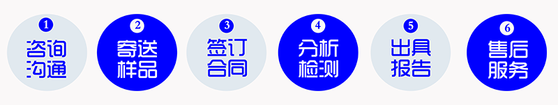 塑胶跑道检测 塑胶跑道检测